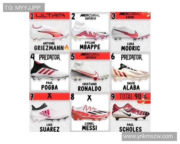 足球球星鞋号揭秘 各大球员的个人战靴背后故事解析